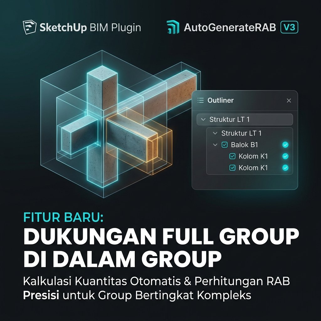 Promosi Support Group dalam Group